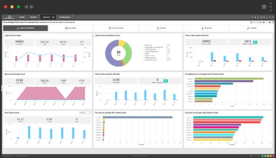 citrix-virtual-apps-overview